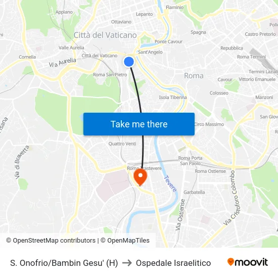 S. Onofrio/Bambin Gesu' (H) to Ospedale Israelitico map
