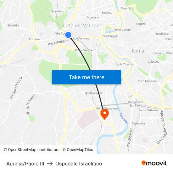Aurelia/Paolo III to Ospedale Israelitico map