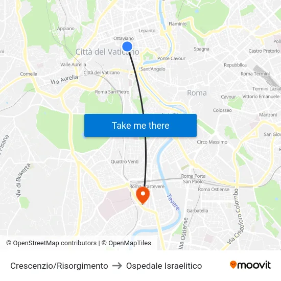 Crescenzio/Risorgimento to Ospedale Israelitico map