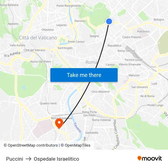 Puccini to Ospedale Israelitico map