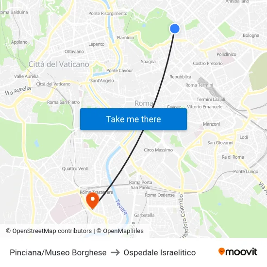 Pinciana/Museo Borghese to Ospedale Israelitico map