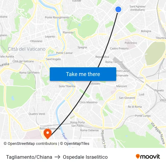 Tagliamento/Chiana to Ospedale Israelitico map