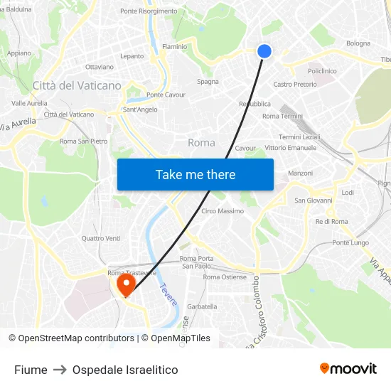 Fiume to Ospedale Israelitico map