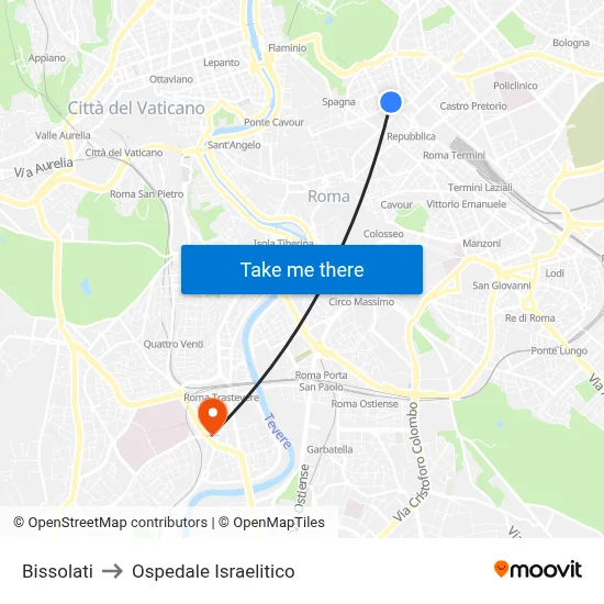 Bissolati to Ospedale Israelitico map