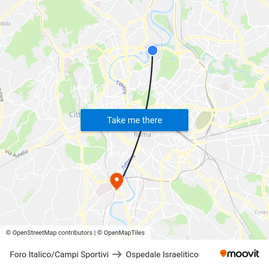 Foro Italico/Campi Sportivi to Ospedale Israelitico map