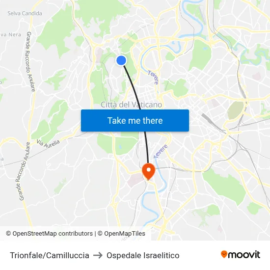 Trionfale/Camilluccia to Ospedale Israelitico map