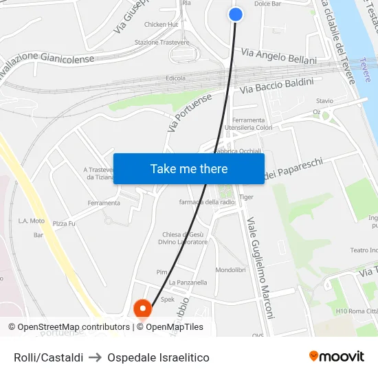 Rolli/Castaldi to Ospedale Israelitico map