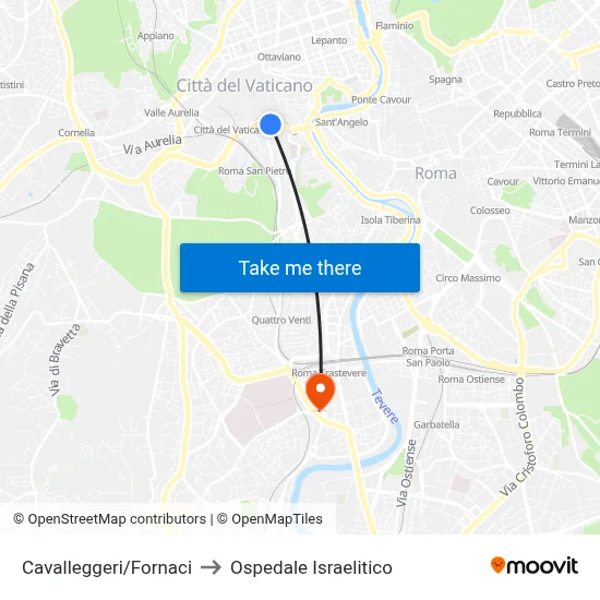 Cavalleggeri/Fornaci to Ospedale Israelitico map