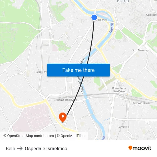 Belli to Ospedale Israelitico map