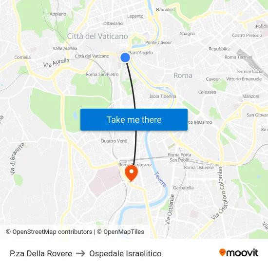 P.za Della Rovere to Ospedale Israelitico map