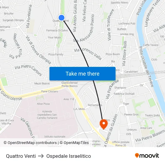 Quattro Venti to Ospedale Israelitico map