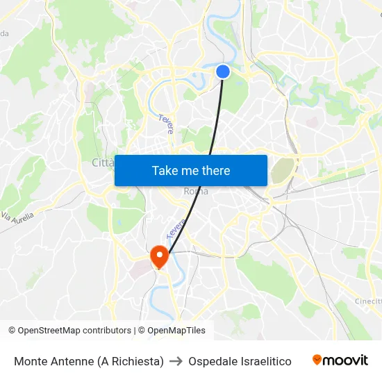 Monte Antenne (On Request) to Israelitic Hospital map