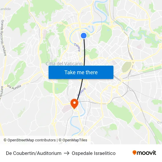 De Coubertin/Auditorium to Ospedale Israelitico map