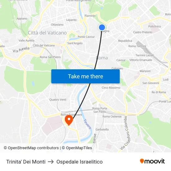 Trinita' Dei Monti to Ospedale Israelitico map