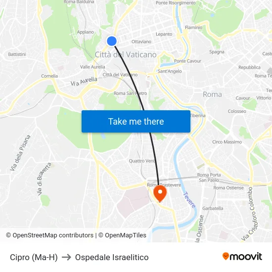 Cipro (Ma-H) to Ospedale Israelitico map