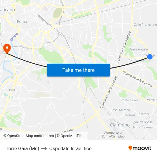 Torre Gaia (Mc) to Israelitic Hospital map