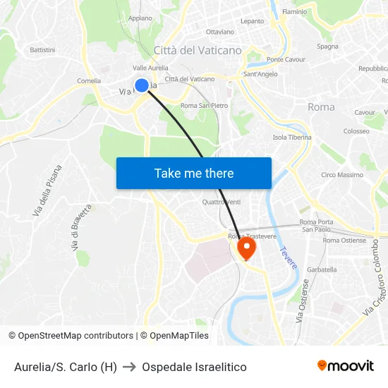 Aurelia/S. Carlo (H) to Ospedale Israelitico map