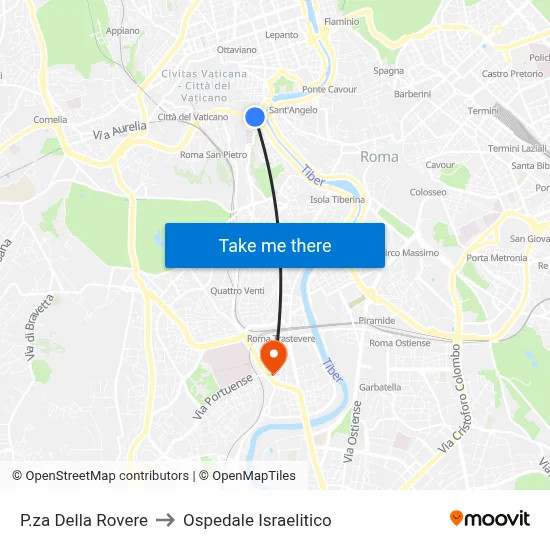 Piazza Della Rovere to Israelitic Hospital map
