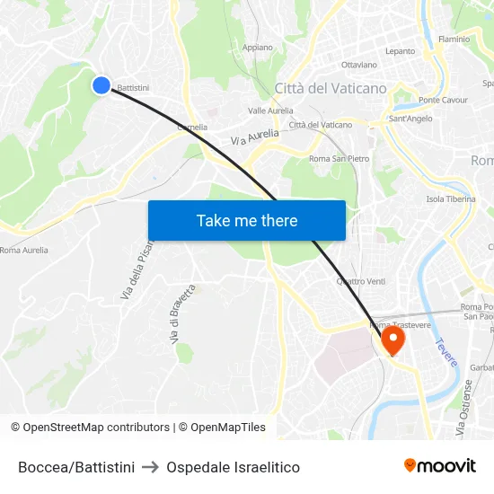Boccea/Battistini to Ospedale Israelitico map