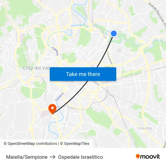 Maiella/Sempione to Israelitic Hospital map