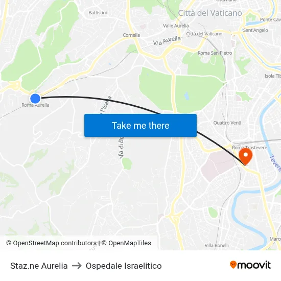 Staz.ne Aurelia to Ospedale Israelitico map