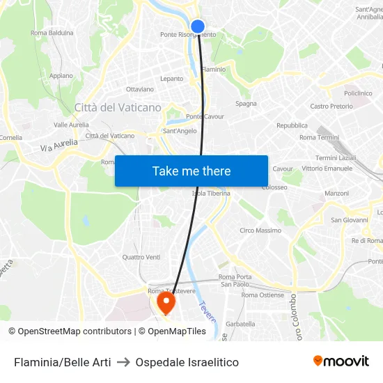 Flaminia/Belle Arti to Ospedale Israelitico map