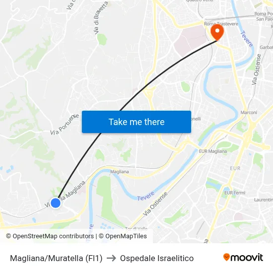 Magliana/Muratella (Fl1) to Ospedale Israelitico map