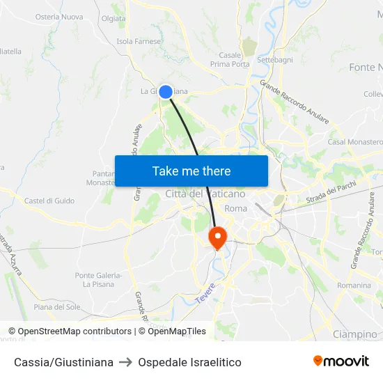 Cassia/Giustiniana to Ospedale Israelitico map