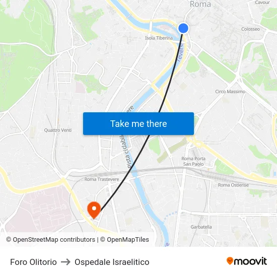Foro Olitorio to Ospedale Israelitico map