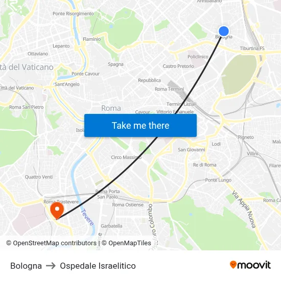 Bologna to Ospedale Israelitico map