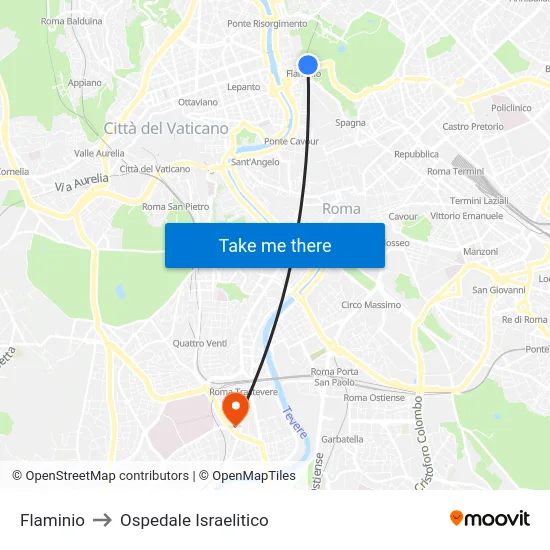 Flaminio to Ospedale Israelitico map