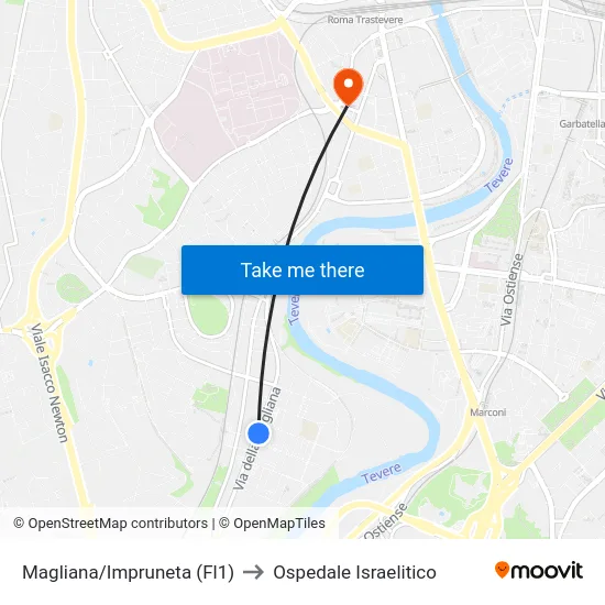 Magliana/Impruneta (Fl1) to Ospedale Israelitico map