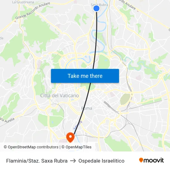 Flaminia/Staz. Saxa Rubra to Ospedale Israelitico map
