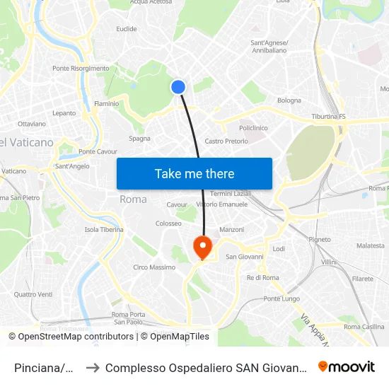 Pinciana/Allegri to San Giovanni Addolorata Hospital Complex map