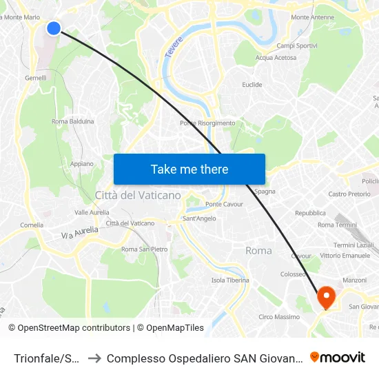 Trionfale/Scolopi to San Giovanni Addolorata Hospital Complex map