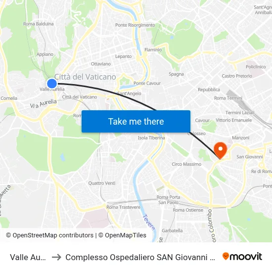 Valle Aurelia to San Giovanni Addolorata Hospital Complex map
