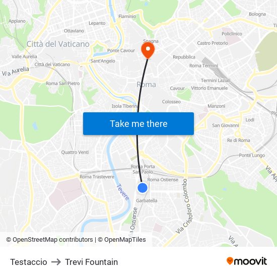 Testaccio to Trevi Fountain map