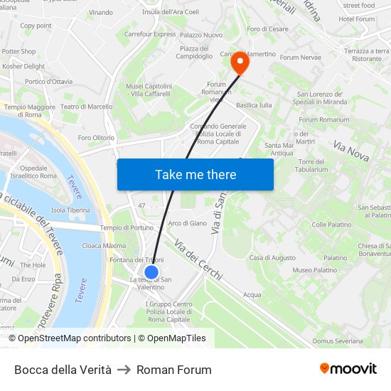 Bocca della Verità to Roman Forum map