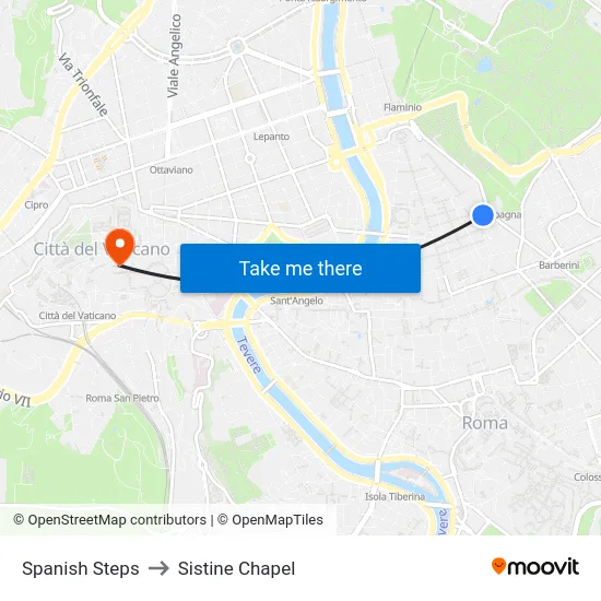 Spanish Steps to Sistine Chapel map