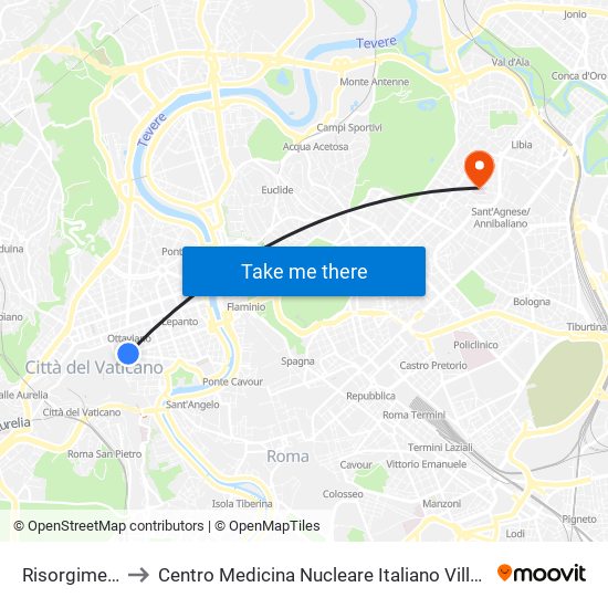 Risorgimento to Centro Medicina Nucleare Italiano Villa Bianca map