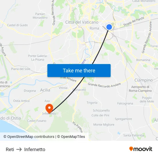 Reti to Infernetto map