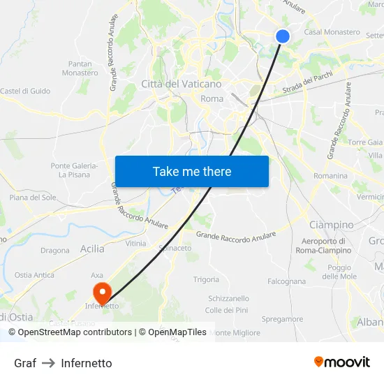 Graf to Infernetto map