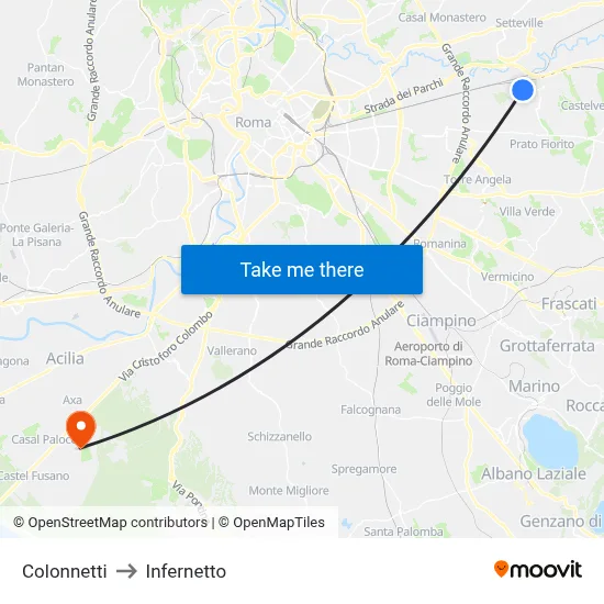 Colonnetti to Infernetto map