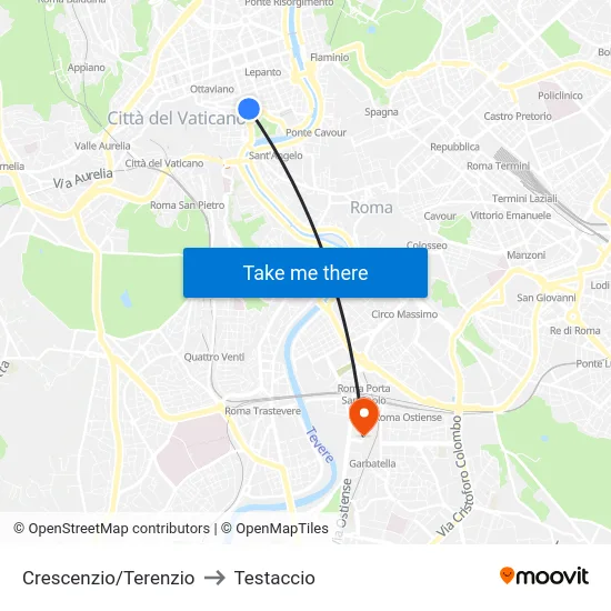 Crescenzio/Terenzio to Testaccio map