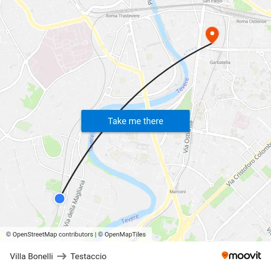 Villa Bonelli to Testaccio map