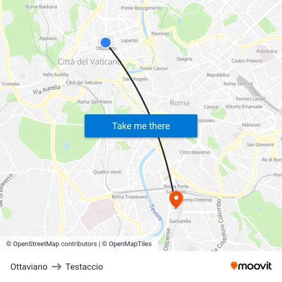 Ottaviano to Testaccio map