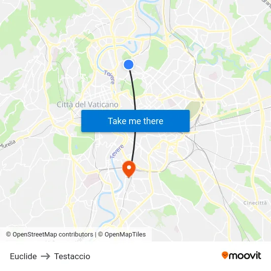 Euclide to Testaccio map