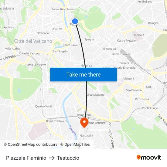 Piazzale Flaminio to Testaccio map