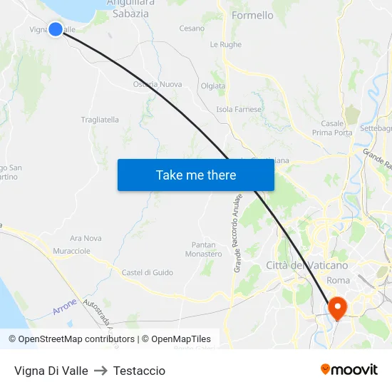 Vigna Di Valle to Testaccio map