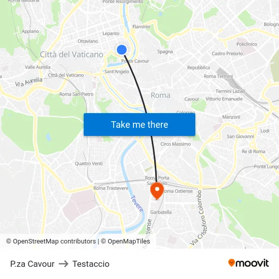 P.za Cavour to Testaccio map